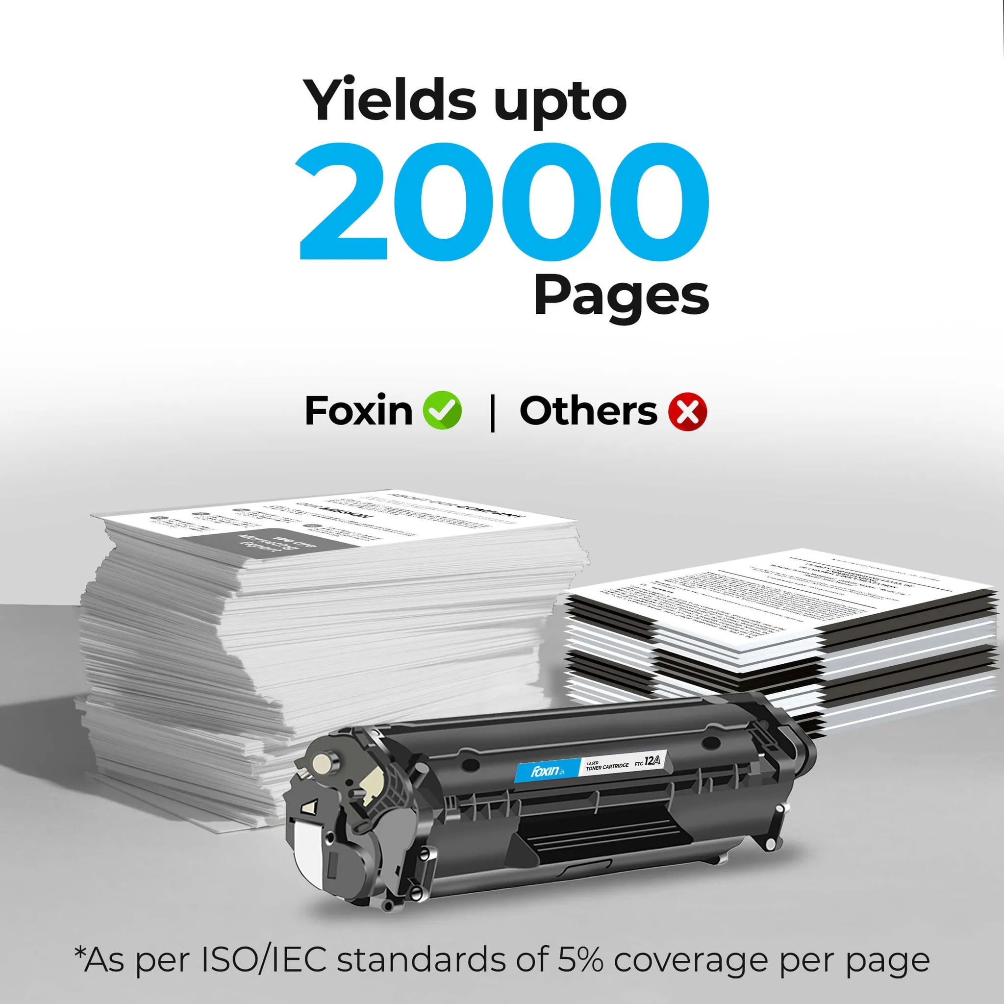 Foxin Compatible Laser Cartridge For HP 12A | 303 view 2